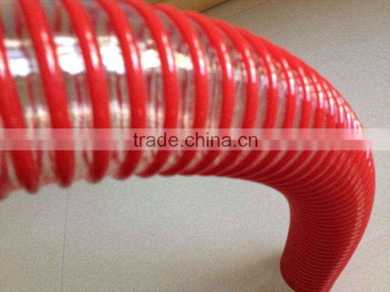 Anti aging PVC plastic pipe, sand pumping pipe, PVC hose HSKEEN