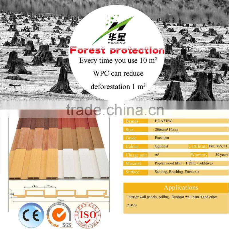 Factory direct quality assurance best price Wood Plastic Compositeinsulated interior wall panel
