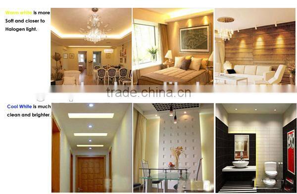 2015 hot sale led bulb gu10