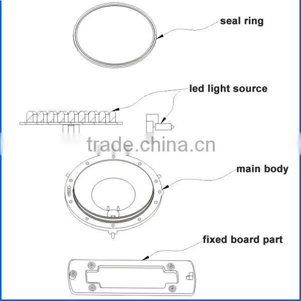 Waterproof led lighting 603P, 9W swimming pool light with CE RoHS