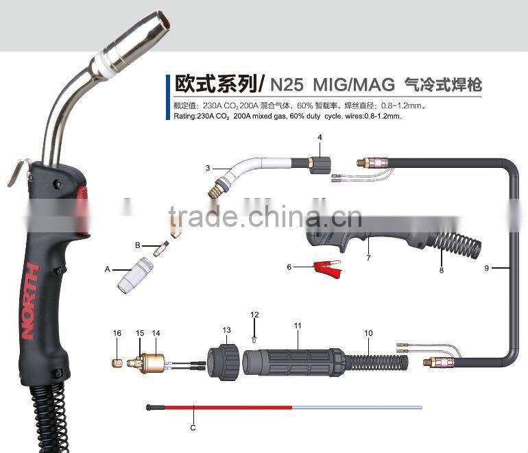 Euro/Binzel type CE approval super quality MIG/MAG welding torch N25-3