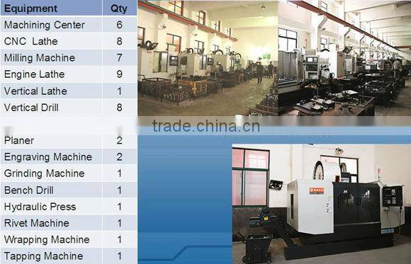 ISO9001 OEM Casting Parts Top Quality Alloy Steel Casting