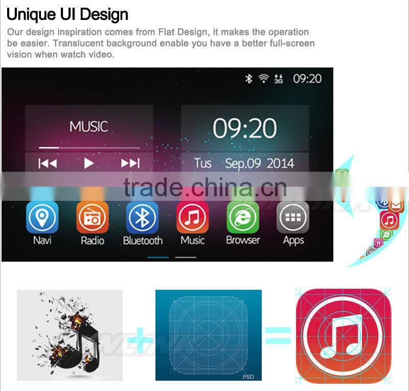 Ownice New Quad Core Android 4.4.2 car dvd player for ssangyong new actyon Cortex A9 1.8GHz CPU HD 1024*600