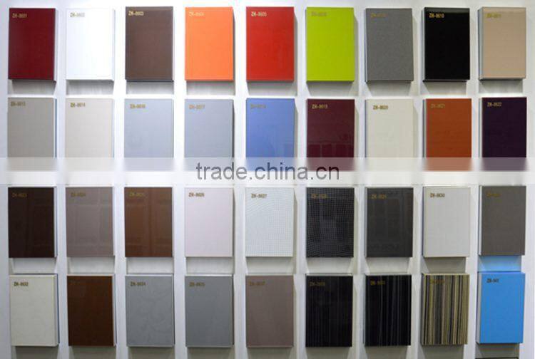 ZH UV brand glossy mdf board for kitchen cabinet door