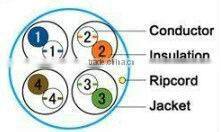 4 pairs 26awg cat 5e utp patch cord rj45 cat5e patch cable