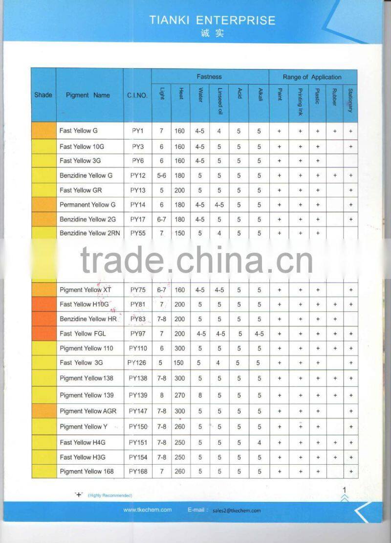 Permanent yellow HG-G(P.Y180)
