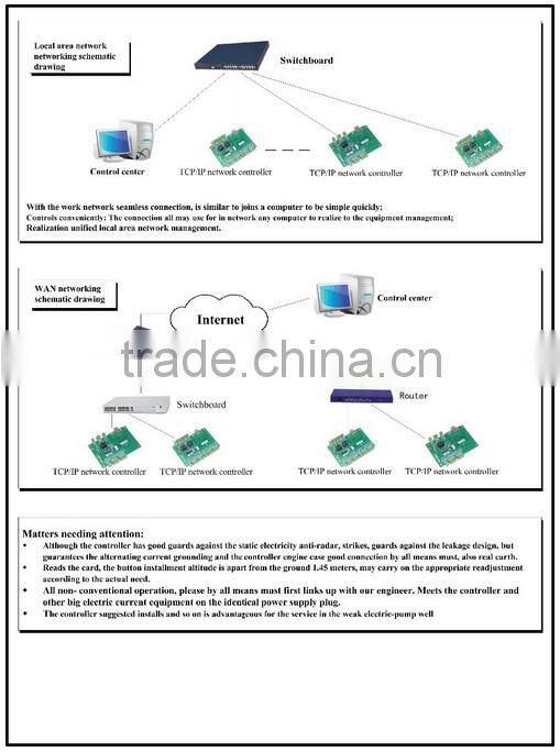 TCP/IP four doors access controller (JYC-T2004B)