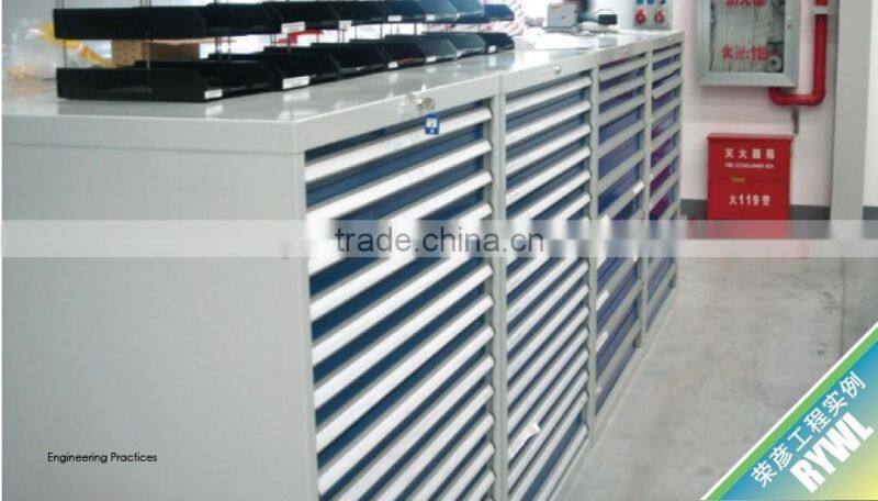 RYWL RCQB mobile garage tool box roller cabinet