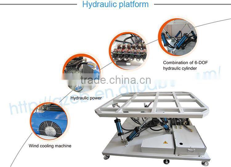 Hot sale 3D 4D 5D 6D cinema theater movies system suppliers from Gunagzhou,China