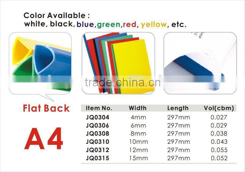 Self-sticking Hole Reinforcing Ring