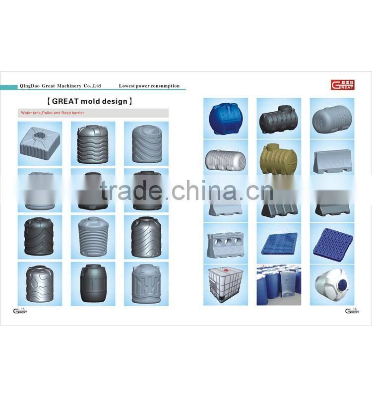 China Factory Supplier Blow Molding Machine for Plastic Road Barrier Machinery with Good Quality