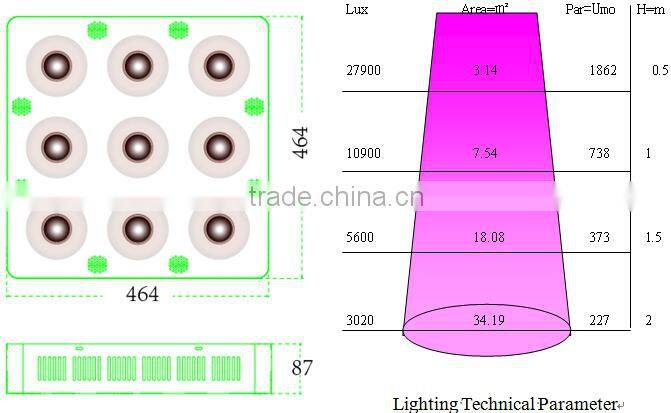 New adjustable led grow light full spectrum diy cob led grow light kit 1800w led grow light grow green house