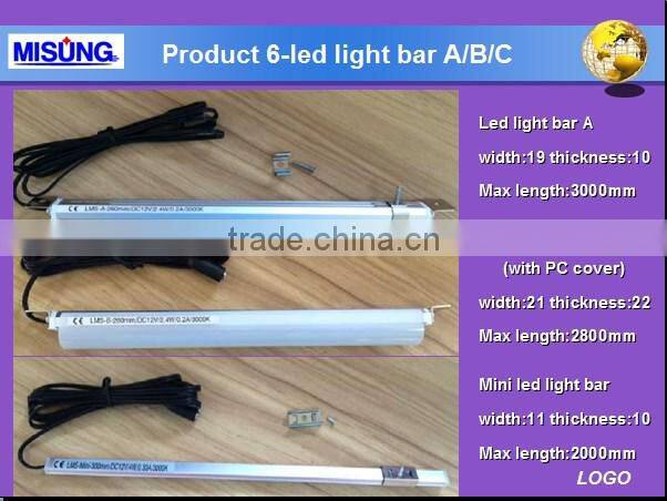 Budapest display rack panel supermarket rack panel store rack panel