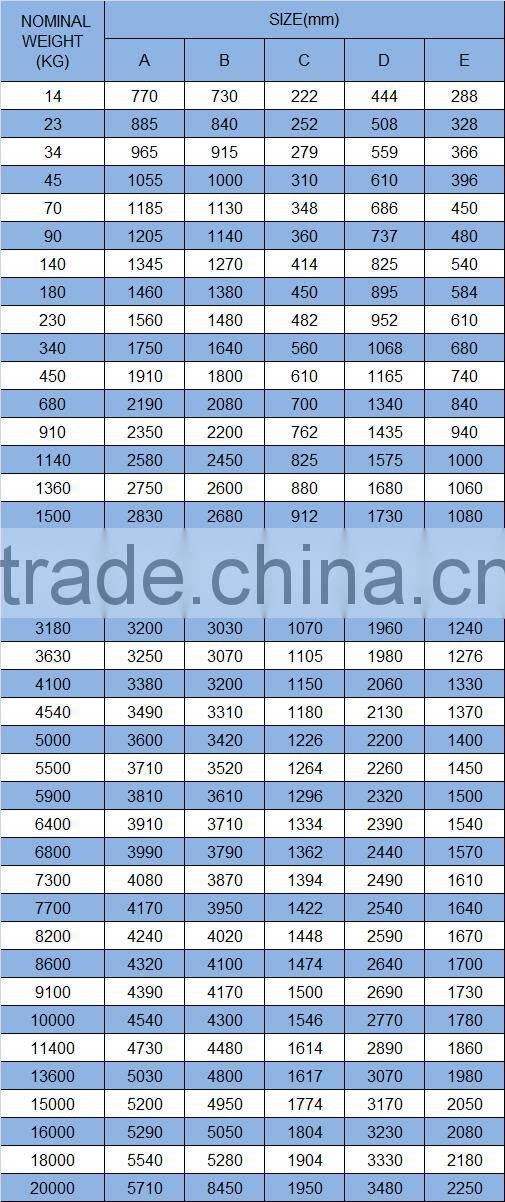 Light Weight HHP Anchor, LWT Marine Anchor