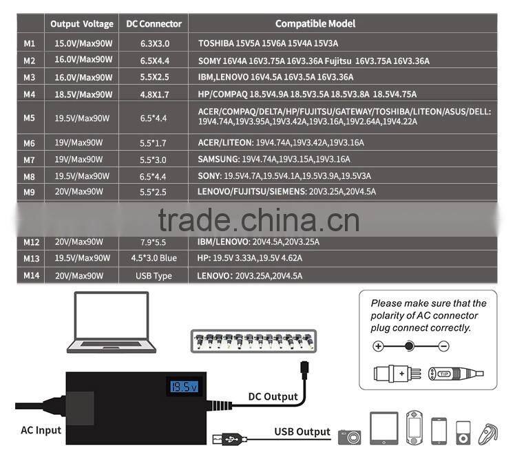 Slim universal laptop charger 90w AC power adapter with extra USB port, 14 tips with led indicator ,LCD screen for lenovo etc