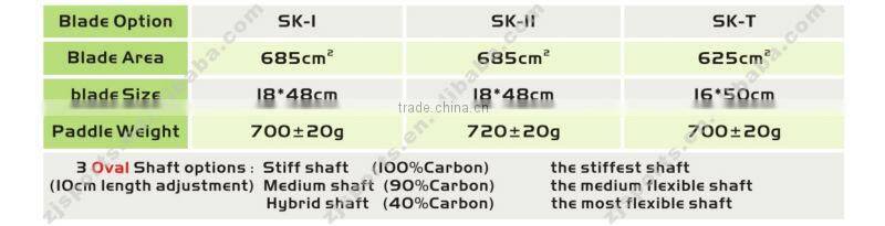 Split oval shaft adjustable Fiberglass sea kayak paddle