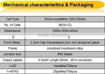 300W Monocrystalline Silicon Solar Module for 24V Home Use Generation Syestem