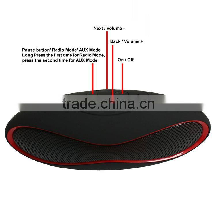 Rugby X6 Multi-function Bluetooth V3.0 Mini Speakers