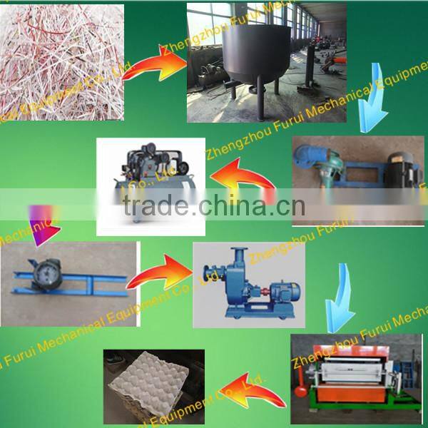 Professional egg tray forming machine with good quality