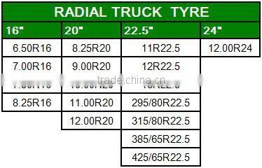 Forklift tyre 21*8-9