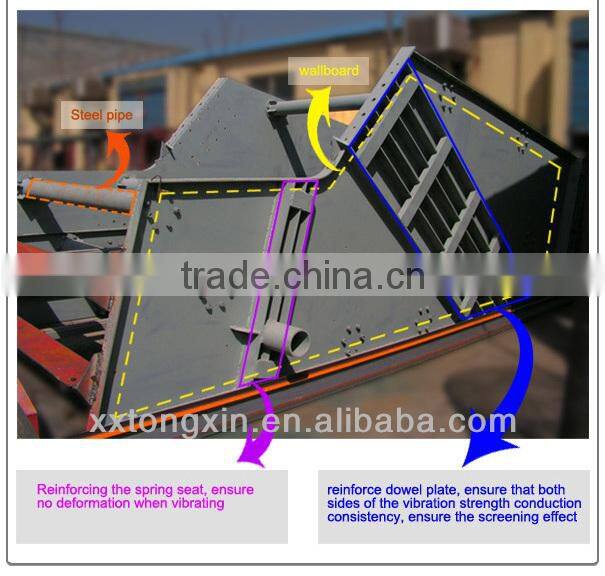 reasonably structured stone classifier
