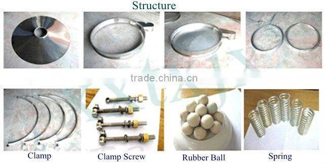 Large Capacity hot sale rotary vibrating screen machine