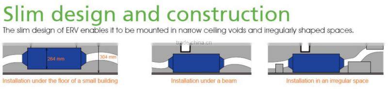 DC motor high efficient air return fan
