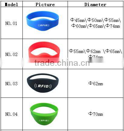 Wholesale RFID Customized Rubber Wristbands, Waterproof RFID Plastice Wristbands for Festival Events