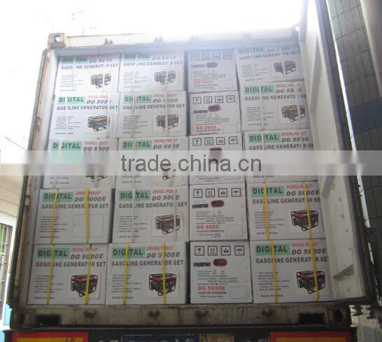 Egypt Digital Type 2Kw Gasoline Generator 6.5 Hp