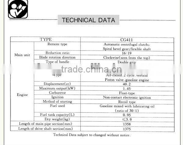 mini wheat and rice reaper 2013