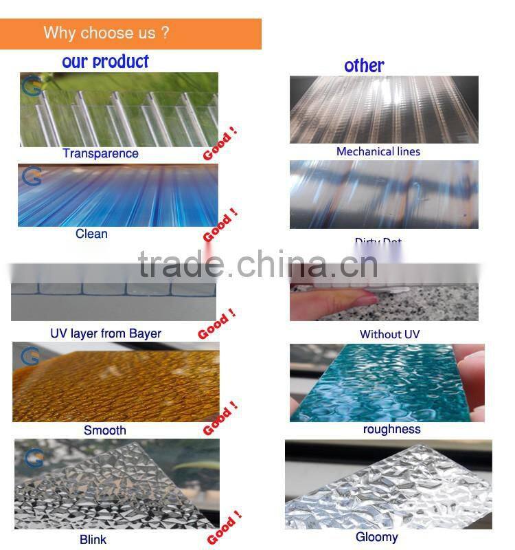 GoodLife 100% virgin material ten years warranty a4 inkjet printable pvc plastic sheet for summer house green house