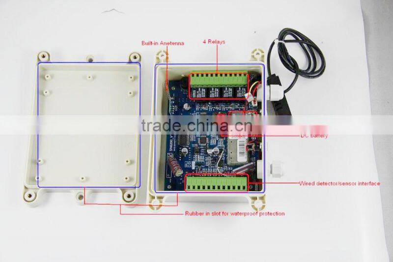 Trade Assurance Supplier Humidity & Temperature Meter, GSM Humidity and Temperature Watches with Fast Delivery