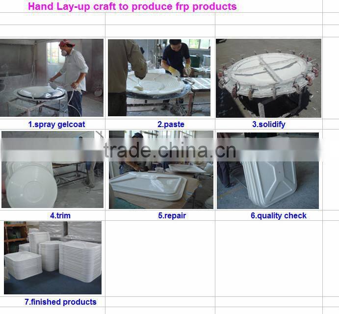 fiberglass car cover