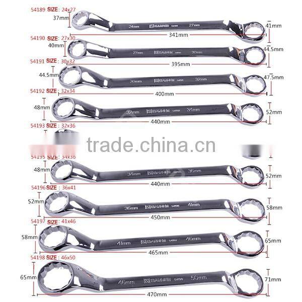 Professional Chrome Vanadium Different Types Of Double Ring Wrench