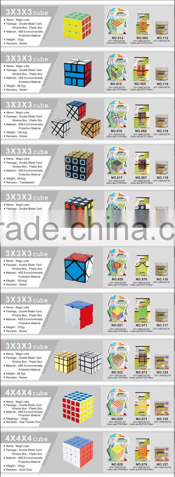 Hot selling plastic cube