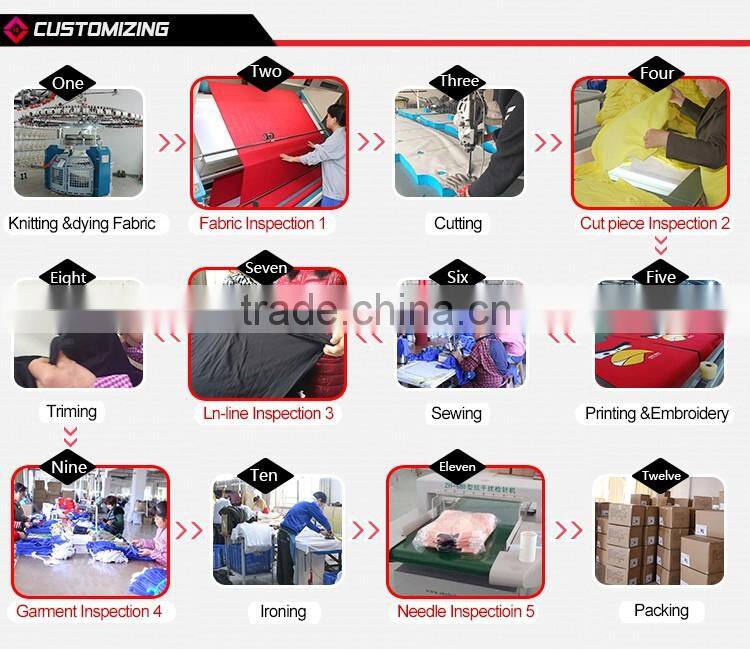 2015 Hot Sell Lightweight Soft Humanized Design Double Layer Hoody Jacket