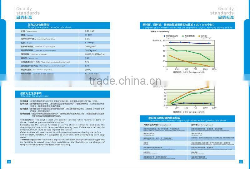 Acrylic air bubble rod