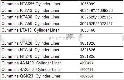 Cummins M11 cylinder liner 3803703