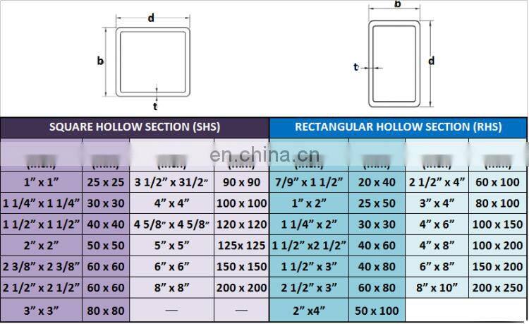 40x60 ms black square tube from tianjin manufacture