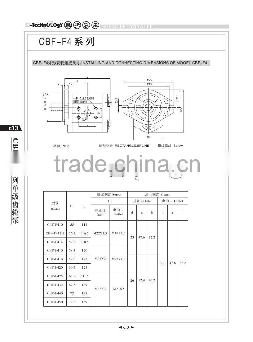 CBF-F4 series 32cc oil gear pump for truck crane/gear pump price