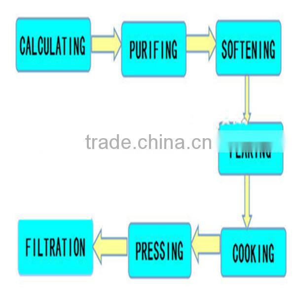 Latest technolog edible oil making machine / oil processing machine