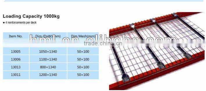flare channel box wire storage decking