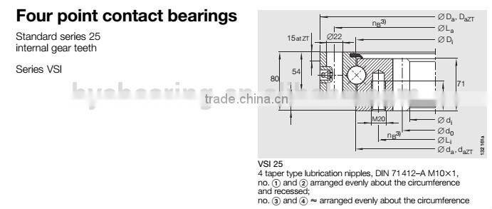 VSI250955N Slewing Bearings (810x1055x80mm) Luoyang Boying Bearing large diameter bearing slewing ring bearing