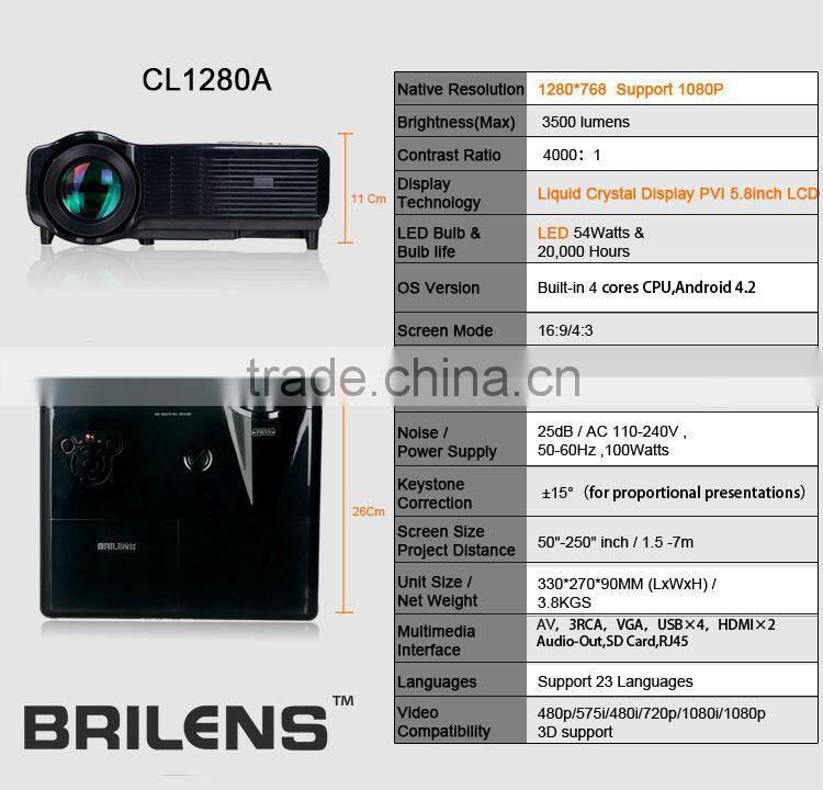 Android Pico Projector Led 3500Lumens, built-in 4 Cores CPU,Android 4.2 DLNA YouTube, Google play