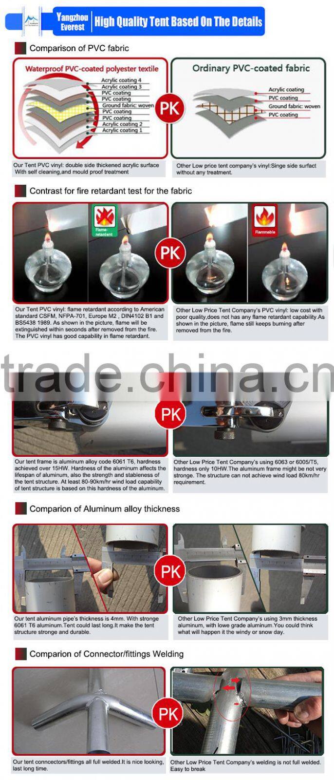 2015 low price normal style portable pagoda tent