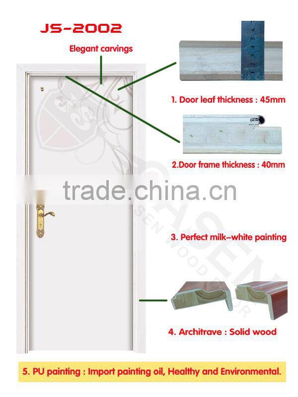wenger economic HDF grooving wooden door