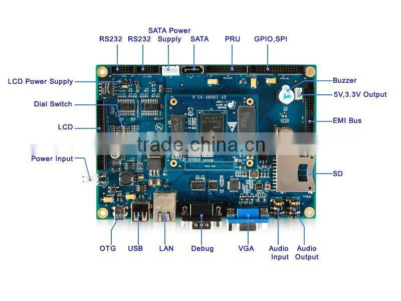 TI AM1808 456MHz 128MB SDRAM Fanless ARM Embedded Board embedded x86 board