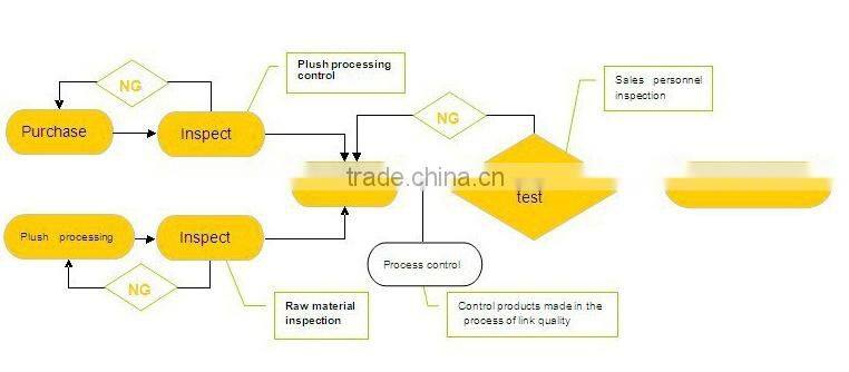 JL-B23 Electric brown horse rides, ride on brown horse, walking brown horse, brown horse scooter,walking animal