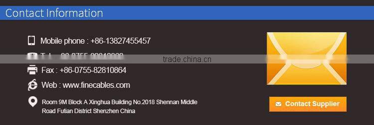 Hot sale! Cell Phone accessories for Samsung note3 screen protector / screen guard