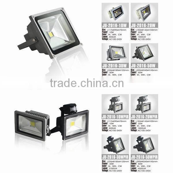 dimmable Energy star PAR20 55W Equivalent LED floodlight